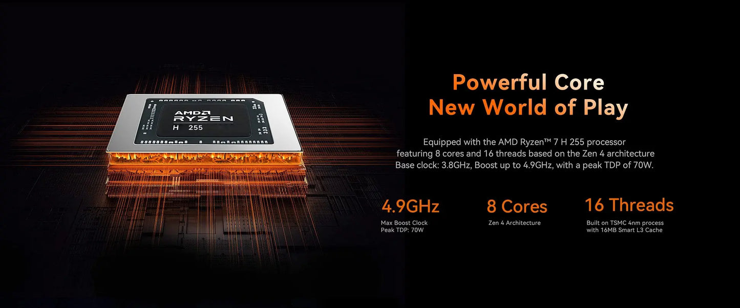 GMKtec K12 Mini PC AMD Ryzen7 H 255 (Upgraded 8745HS) Oculink Support DDR5 NO RAM NO ROM NO OS Desktop Computer Gaming PC WIFI6E
