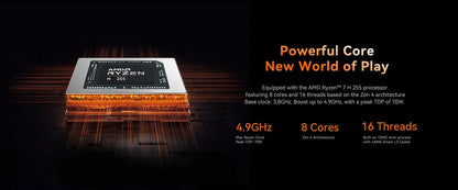 GMKtec K12 Mini PC AMD Ryzen7 H 255 (Upgraded 8745HS) Oculink Support DDR5 NO RAM NO ROM NO OS Desktop Computer Gaming PC WIFI6E