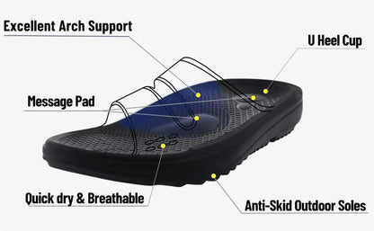 Crestar New Soft Orthopedic Sandals For Women Men Fashion Flip Flops with Arch Support Slides Summer Comfortable Beach Slippers