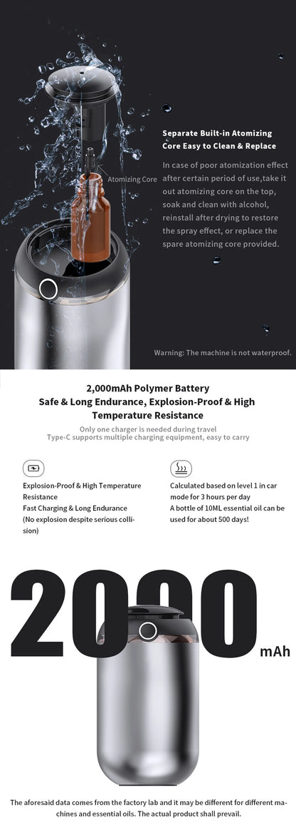Car Aroma Diffuser Smart Air Freshener Room Fragrance USB Essential Oil Diffuser Smell Distributor Aromatherapy Machine