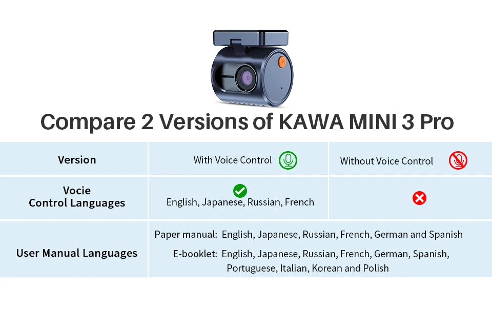 2K KAWA MINI 3 Pro Cameras for Car DVR Tiny Dash Cam 24 Parking Auto Video Recorder WiFi APP Voice Control Car dashcam