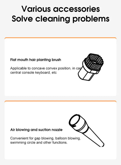 New Car Vacuum Cleaner Portable Mini Handheld Vacuum Cleaner Smart Home Car Dual-purpose Mi Wireless 20000PA Dust Catcher