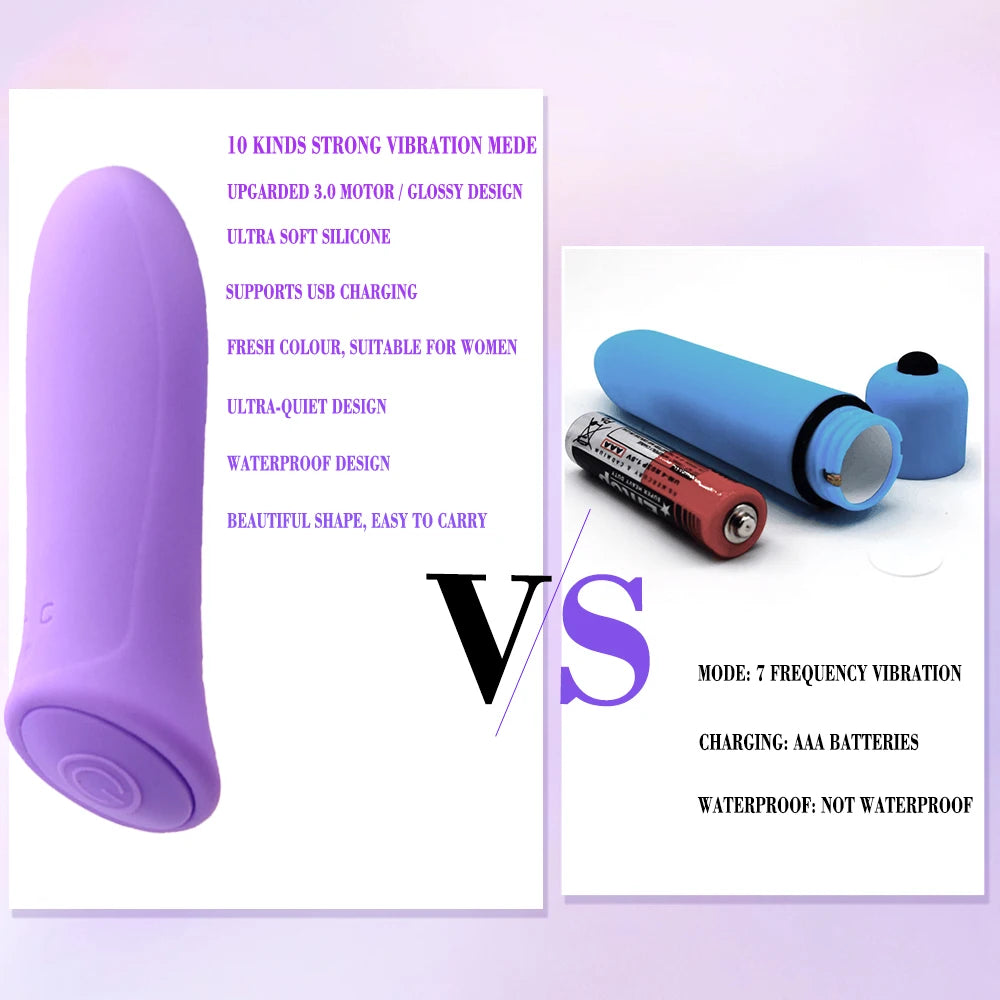 Wholesale Mini Bullet Vibrator for Women Sex Toys G-spot Clitori Stimulator Female Maturbator Vagina Vibration Adult Erotic Toys