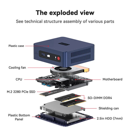 Beelink SER5 Max AMD Ryzen7 7735HS SER3 R3 3200U R5 5500U 5625U DDR4 16G RAM 500G Mini PC Support WiFi6 Type-C Desktop Computer