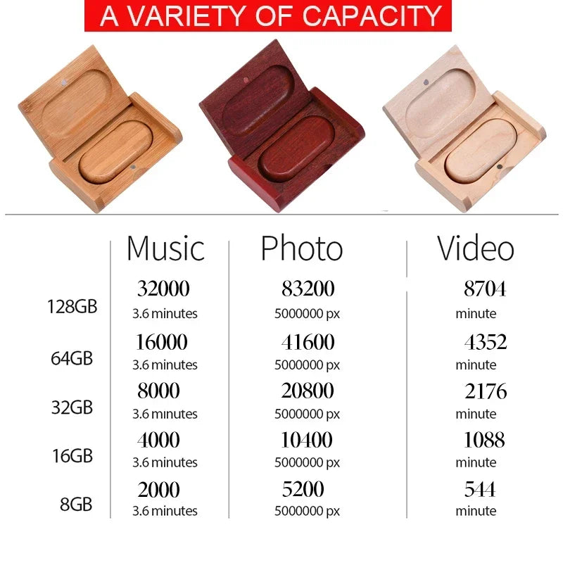JASTER High Quality Wooden Logo Engrave Wood USB Flash Drive 4GB 8GB 16GB 32GB 64GB Wedding Gift Flash Memory Card Pen Drive