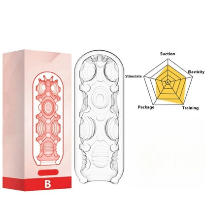 Masturbation Cup For Men Simulated Soft Vagina Transparent Adult Endurance Exercise Adult Vacuum Aircraft Pocket Cup Male SexToy