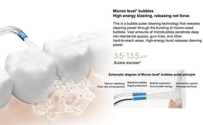 NEW MIJIA MEO705 Portable Oral Irrigator 2 Dental Teeth Whitening Flosser Bucal Tooth Cleaner Waterpulse Water Thread for Teeth