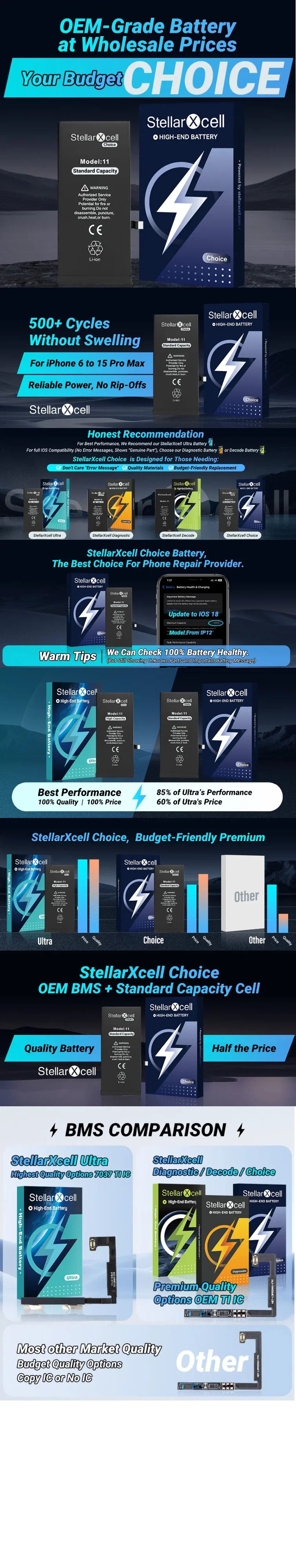 StellarXcell Choice Battery for iPhone 11 12 13 14 15 Mini Plus Pro Promax Original Capacity Replacement Bateria High Quality