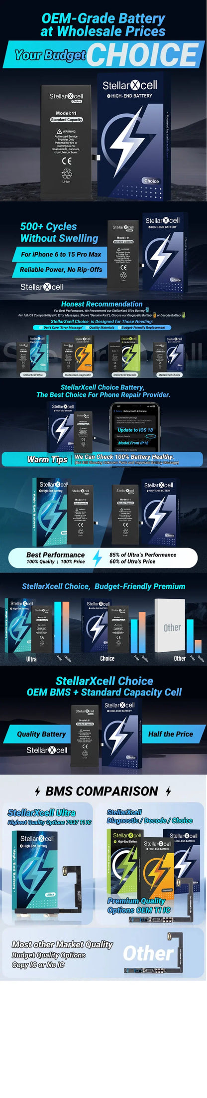 StellarXcell Choice Battery for iPhone 11 12 13 14 15 Mini Plus Pro Promax Original Capacity Replacement Bateria High Quality
