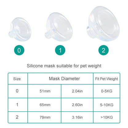 Silicone Mask Suitable For Pet Aerosol Chamber Medical Grade Silicon Soft And Non Hair Sticking For Cat Dogs Veterinary Supplies