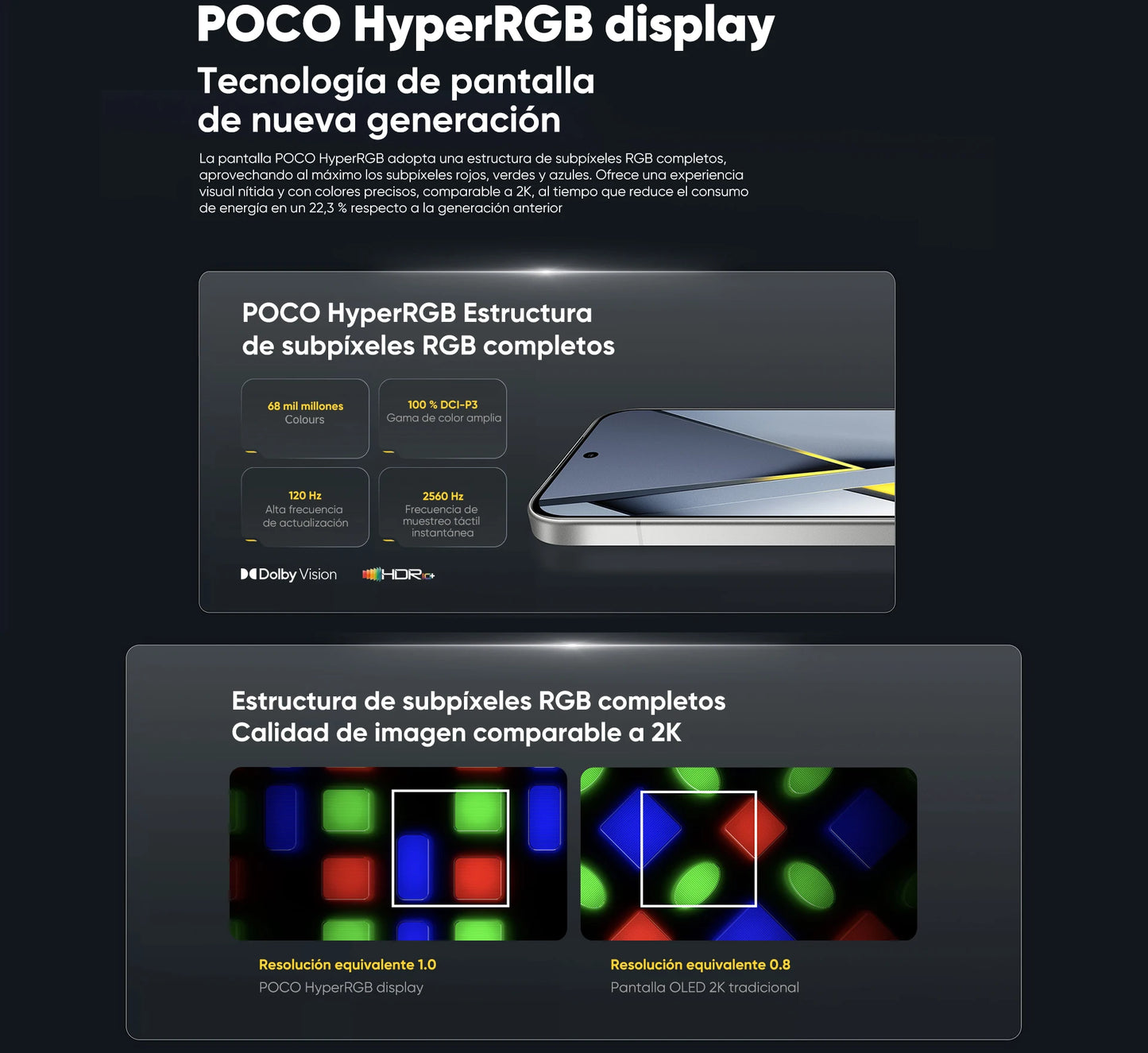 Global Version POCO F8 Pro 5G Smartphone Snapdragon® 8 Elite 6.59" Eye-care AMOLED display 6210mAh 100W HyperCharge IP68 NFC