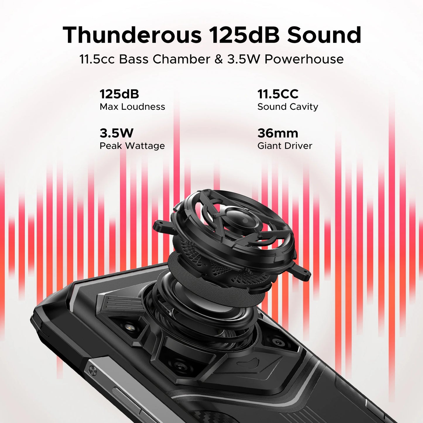 DOOGEE Blade20 Pro Rugged Phone 125dB Speaker Gemini AI 11800mAh Battery 6.6'' Display Android 15 Global Version Smartphone NFC