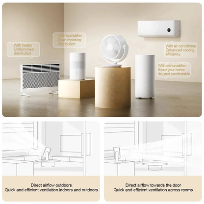 Xiaomi Mijia DC Inverter Desktop Circulation Fan Portable Desktop Electric Fan Mihome App  Smart Three-Dimensional Lightweight