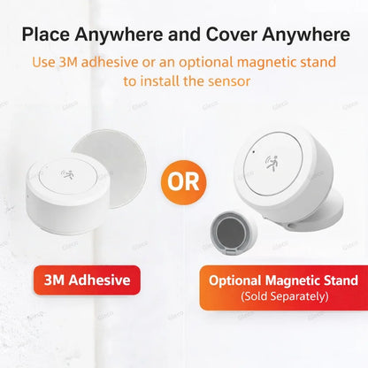 Zigbee 24G MMWave Human Presence Sensor Microwave Radar Occupancy Motion Detector Smart Home Works with Zigbee2MQTT TUYA APP
