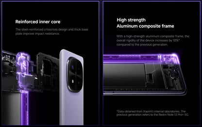 Redmi Note 14 Pro + 5G Smartphone NFC Snapdragon 7s Gen 3 Rear Camera 200 MP IP68