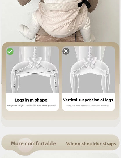 Portable Baby Sling Baby Carrier Wrap Toddler Backpack Shoulder Bag Bebe Carriers Newborn Backpacks Infant Bags for New Born