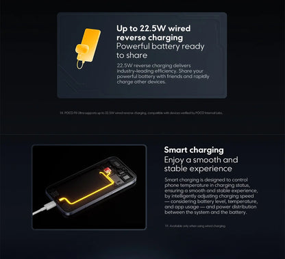 Global Version POCO F8 Ultra Sno Dragon 8 Elite Gen 5 Smartphone camera 6500mAh battery "6.9Hz 50MP NFC display