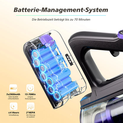550W Cordless Vacuum Cleaner Brushless Motor System Interactive LED Digital Display Anti-Tangling Hair Cleaning System Powerful Suction Handheld Floor Cleaner For Home Carpet Hard Floor Pet Hair