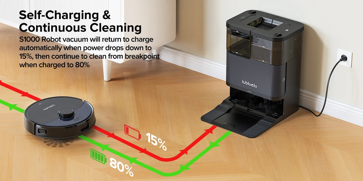 Lubluelu S1000 Robot Vacuum Mop with Self-Cleaning Station 11000Pa 75℃ Hot Water Wash Auto-Dry Carpet Boost Cleaning for Home