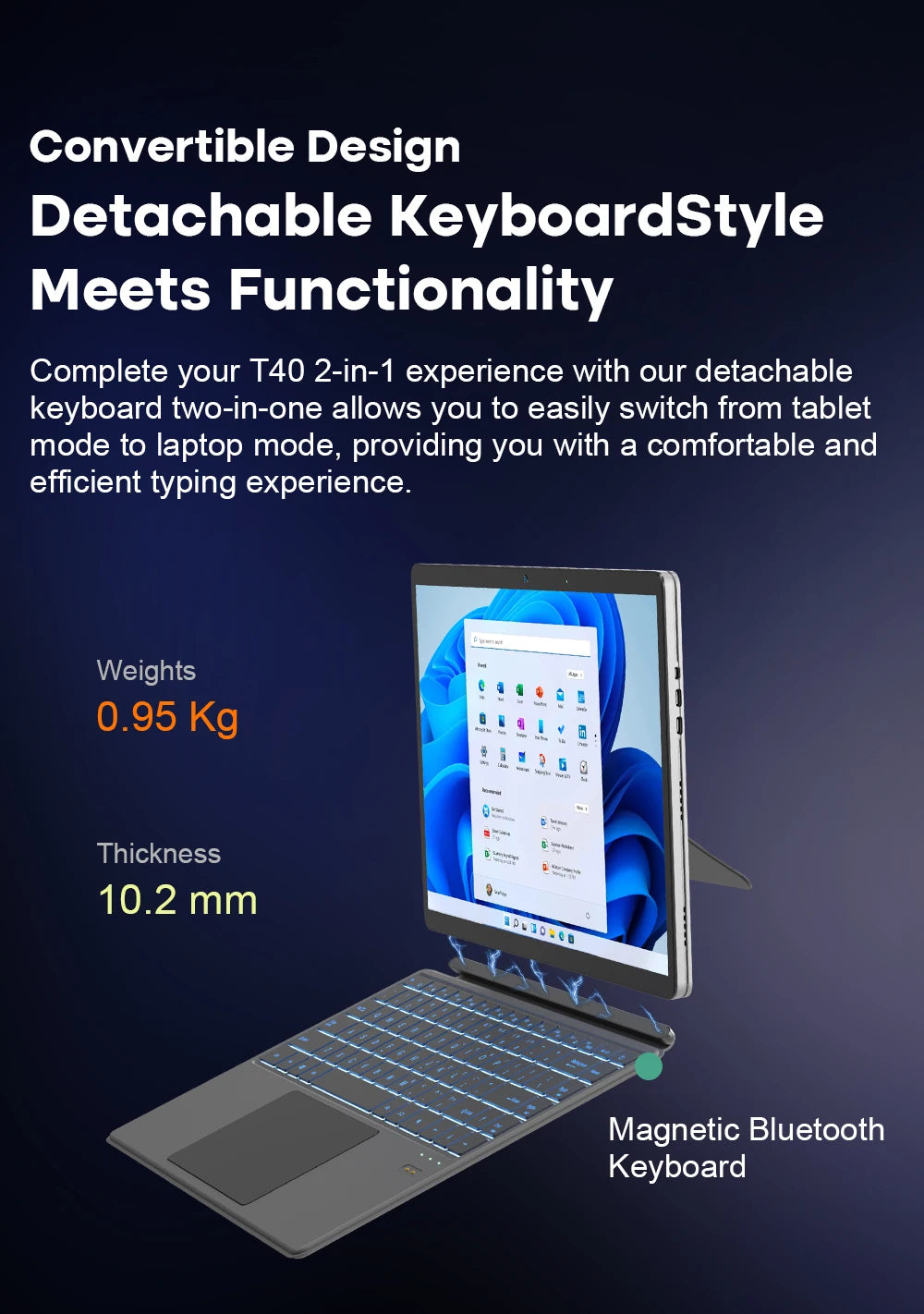 Ninkear T40 Tablet Mini Laptop 14 inch 2 in 1 Intel N100 16GB+512GB 1200P IPS Touch Screen Windows 11 Notebook Free Shipping