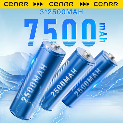 CENRR New Car Vacuum Cleaner High Suction Powerful Wireless Portable Car Cleaner for Home Gift a Birthday Christmas Present