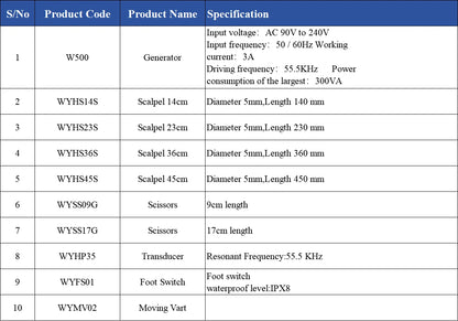 Ultralsonic Scalpel System, Harmonic Knife, Surgical Electrocautery Instruments, Hand Tools, Medical Equipments Dog Accessories