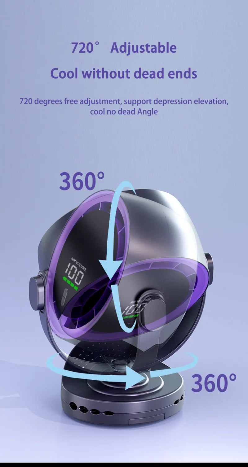 Mini Digital Display Fan Desktop Remote Control 720°Rotation Type-C Rechargeable Electric Fans Portable Wall Hanging With Clip