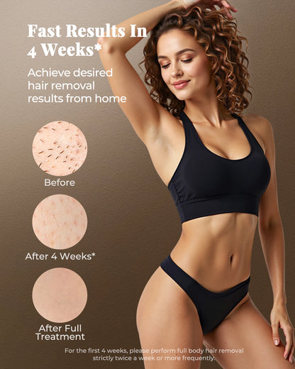 Haarlosy IPL Devices Hair Removal Laser Painless Hair Removal Device with HR/SC/RA, 9 Levels, 999,900 Flashes at Home for Women