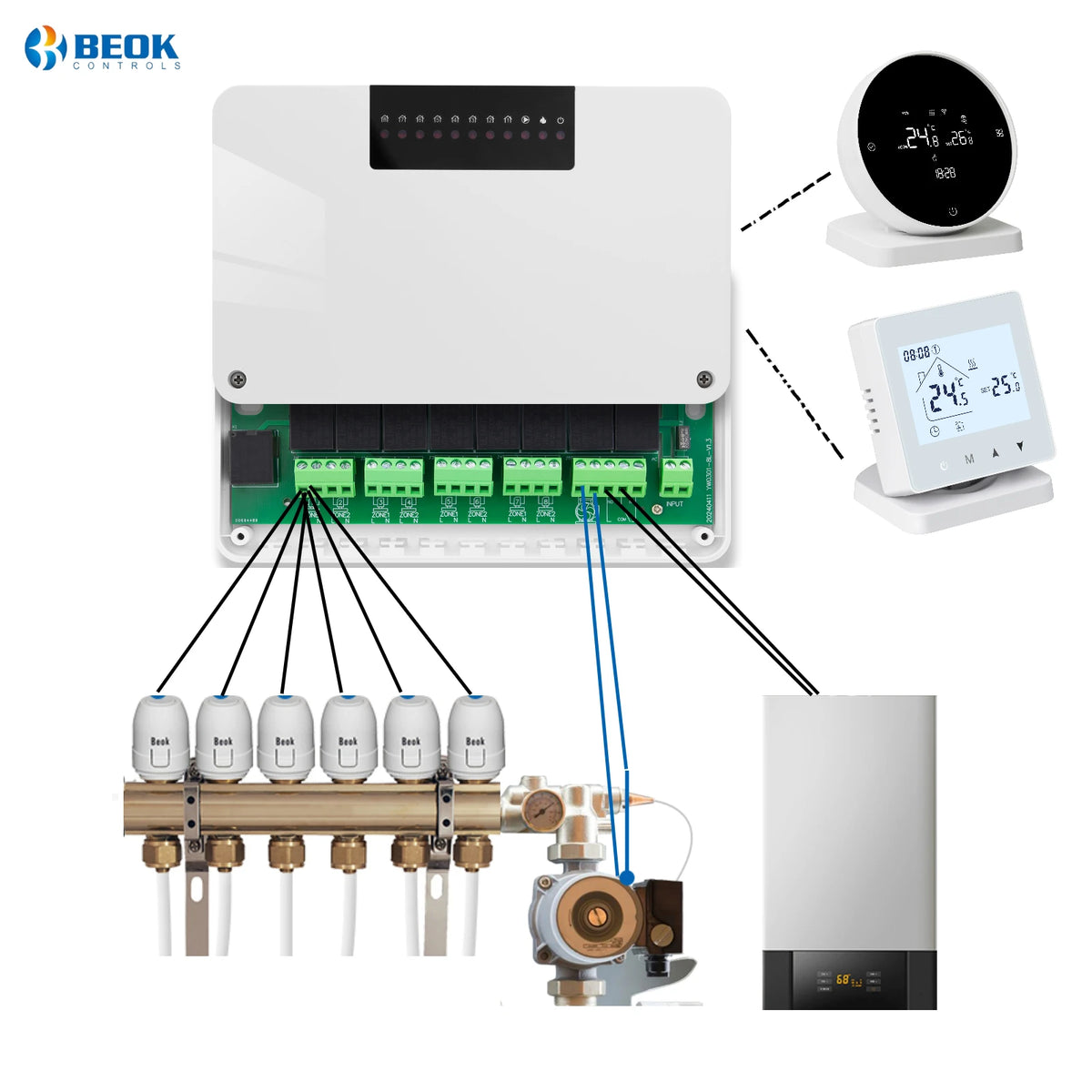 Beok Wireless Thermostat Controller Heating Wifi Smart Home 8-Channel Heating System for Gas Boiler Water Floor Actuator