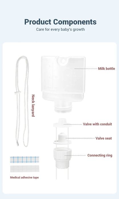Free Ship Breastfeeding Newborn Essential- BPAFree Supplemental Nursing System Baby Nutrition Feeding Bottle Combo Baby Feeding
