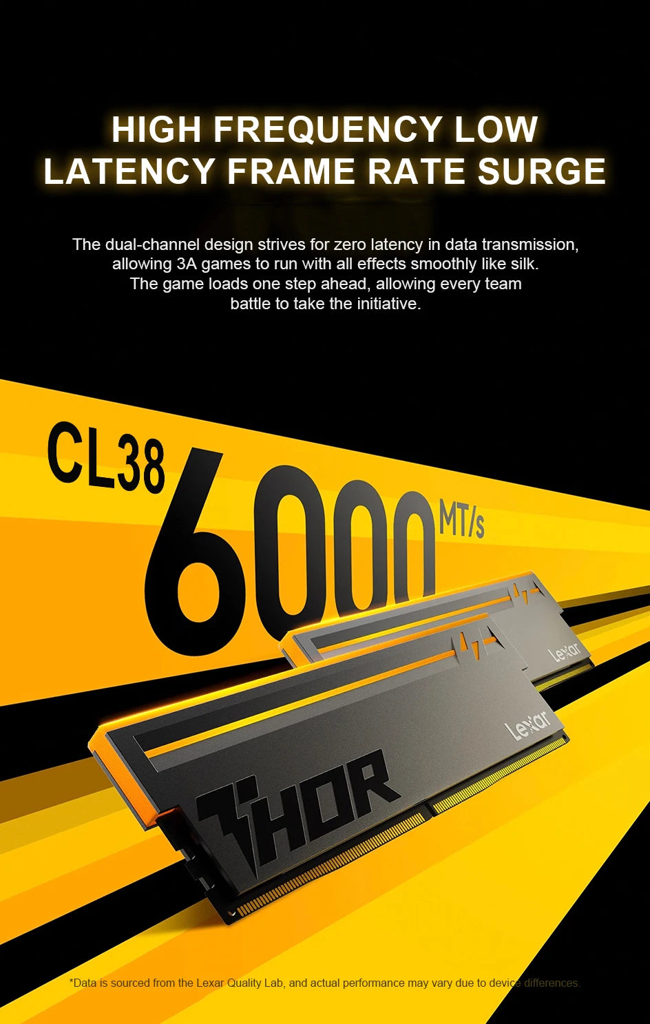 Lexar THOR RGB 2nd DDR5 RAM 6000MHz 16GBx2 CL38 1.35V Micron DRAM Chip Gaming Desktop Memory Overclocking Intel XMP 3.0 AMD EXPO