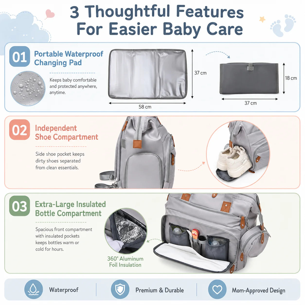 Baby Diaper Bag Large Capacity Multifunction Travel Nappy Backpacks Baby Stuff Maternity Bags Outdoor Mommy Bag Baby Nursing