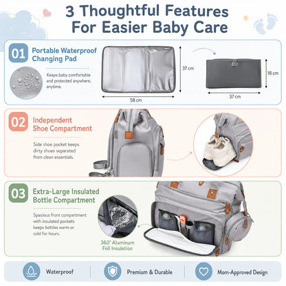 Baby Diaper Bag Large Capacity Multifunction Travel Nappy Backpacks Baby Stuff Maternity Bags Outdoor Mommy Bag Baby Nursing