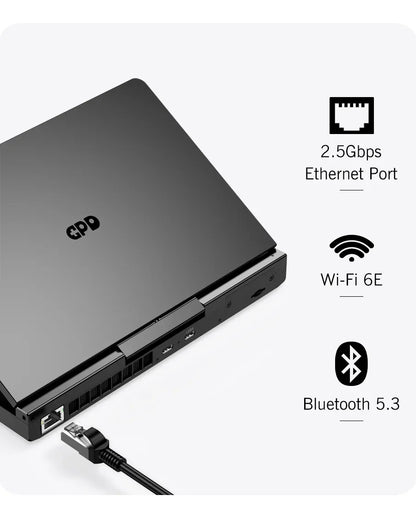 GPD Pocket 4 RAM 16GB 32GB 64G Memory 1TB 2TB SSD Hard Disk Windows 11 Home Gaming Laptop Notebook Mini PC Portable Touch Screen