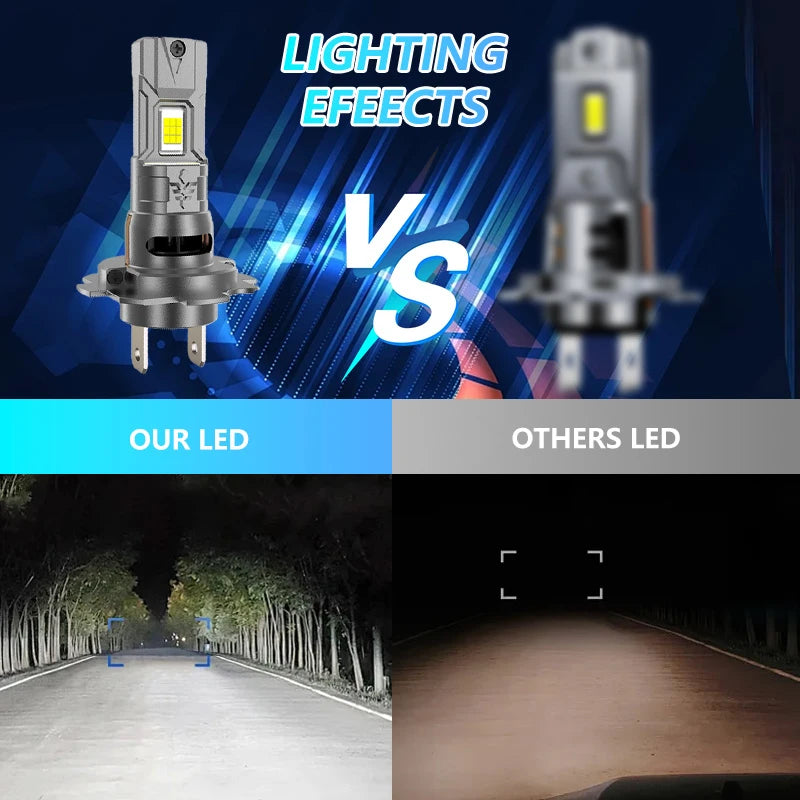 H7 H4 Led Canbus Lights 1:1 Mini Size Car Headlight With Fan 800000LM Super Bright Wireless Turbo Fog Bulb 6000K Automobile Lamp
