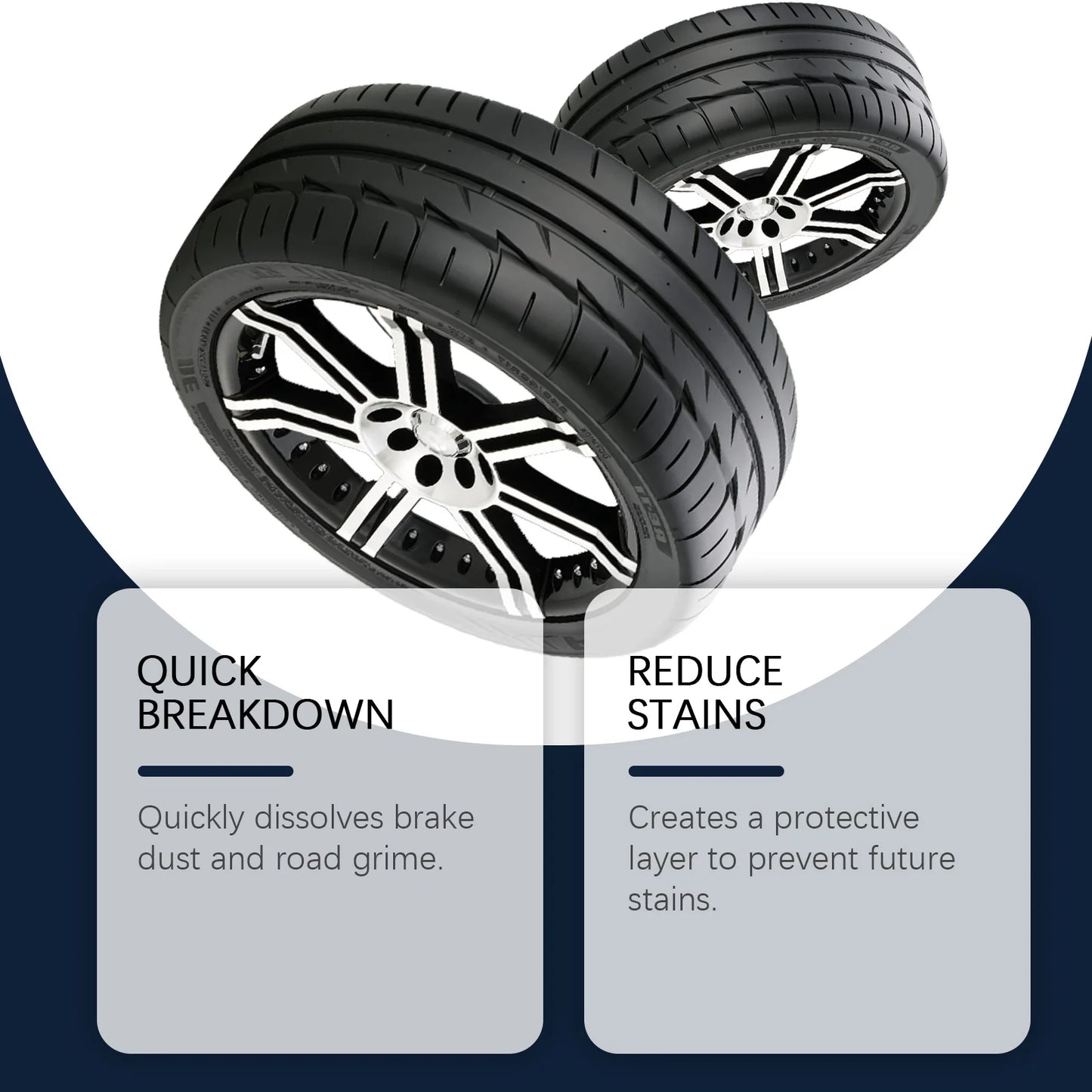 Car tire cleaner, tire care; removes brake dust and road grime; protects the tire surface; long-term care