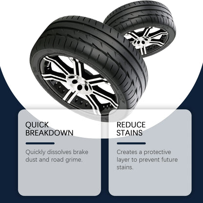 Car tire cleaner, tire care; removes brake dust and road grime; protects the tire surface; long-term care
