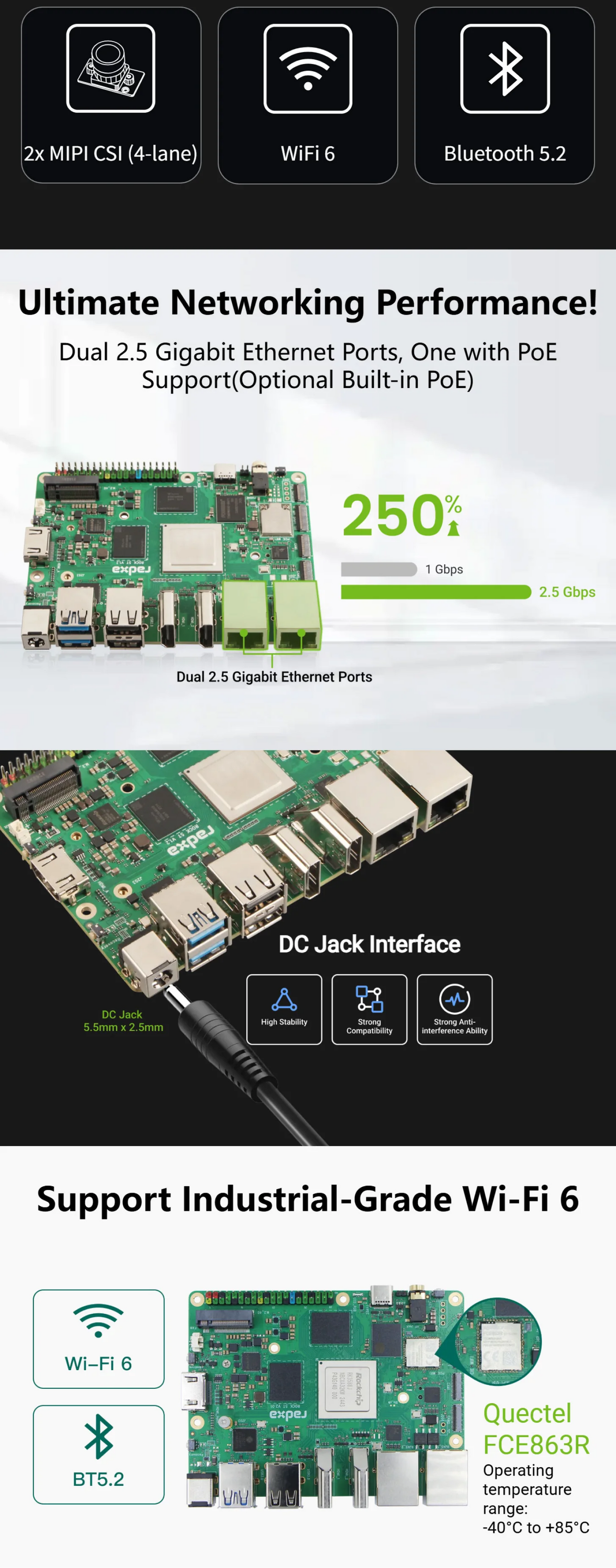 Radxa ROCK 5T RK3588 8-core CPU, 8K HDMI, LPDDR5 RAM,  and WiFi 6