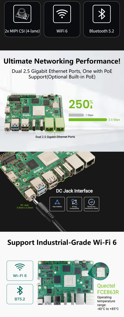 Radxa ROCK 5T RK3588 8-core CPU, 8K HDMI, LPDDR5 RAM,  and WiFi 6