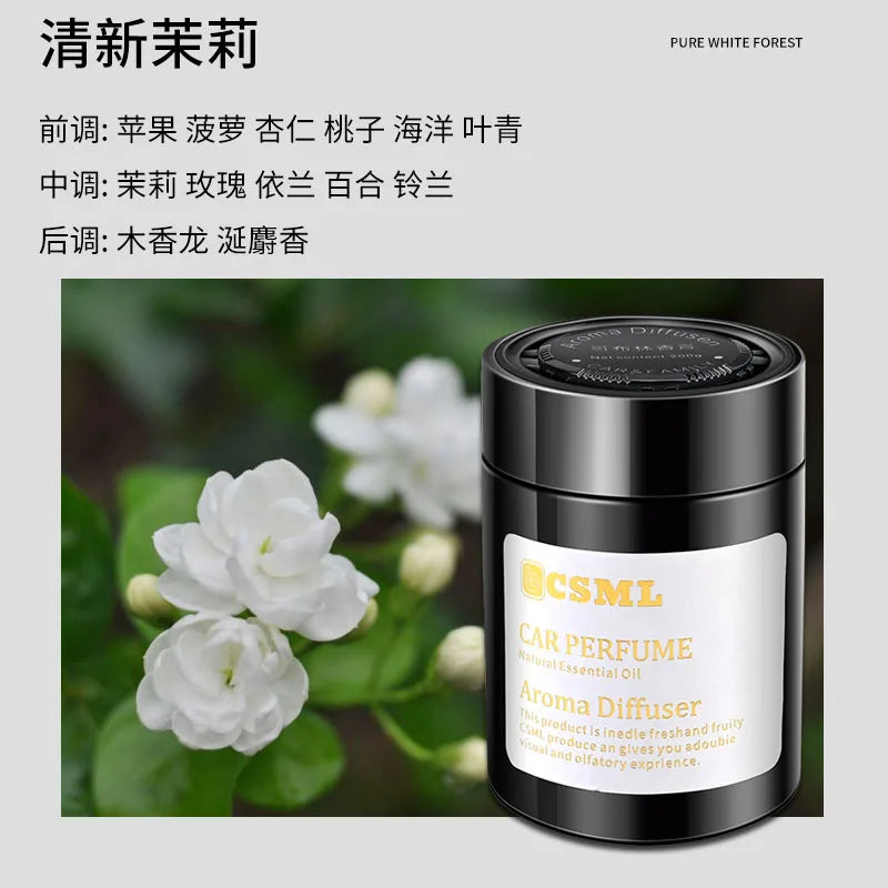 Goblin Style Car Solid Perfume, Premium Aroma Ornament, Car & Home Dual‑Use Fresh Flameless Aromatherapy for Vehicle Interior