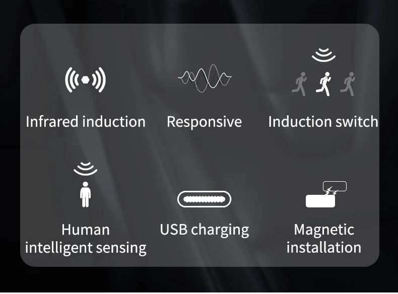 Motion Sensor Led Light 650mAH USB Rechargeable Automatic Induction Sensing Light Wireless Foot Lamp for Car Trunk Door