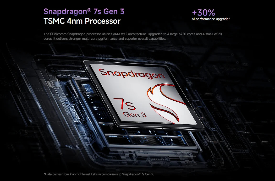 Global Version Xiaomi Redmi Note 14 Pro Plus 5G Snapdragon® 7s Gen 3 NFC 6.67” AMOLED 120Hz 5110mAh 120W Fast Charging 200MP