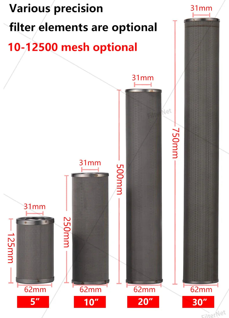 20*2.5 Inch Stainless Steel Filter Element, Stainless Steel Filter Cartridge, 304 Material, 1um 5um 10um 20um 40um 50um 100um 15