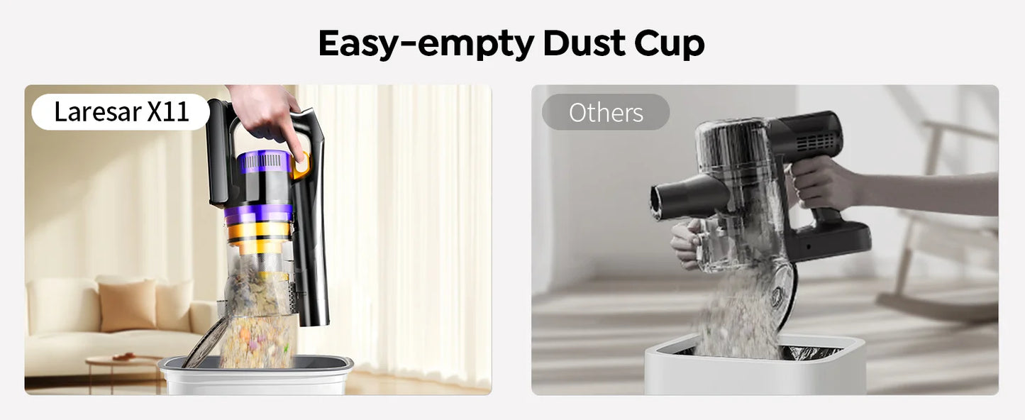 Laresar X11 Cordless Vacuum Cleaner 550W 55KPA Suction Power  Handheld Smart Home Dust Cup 60 Mins Runtime 3 Pcs Hepa Filte Set