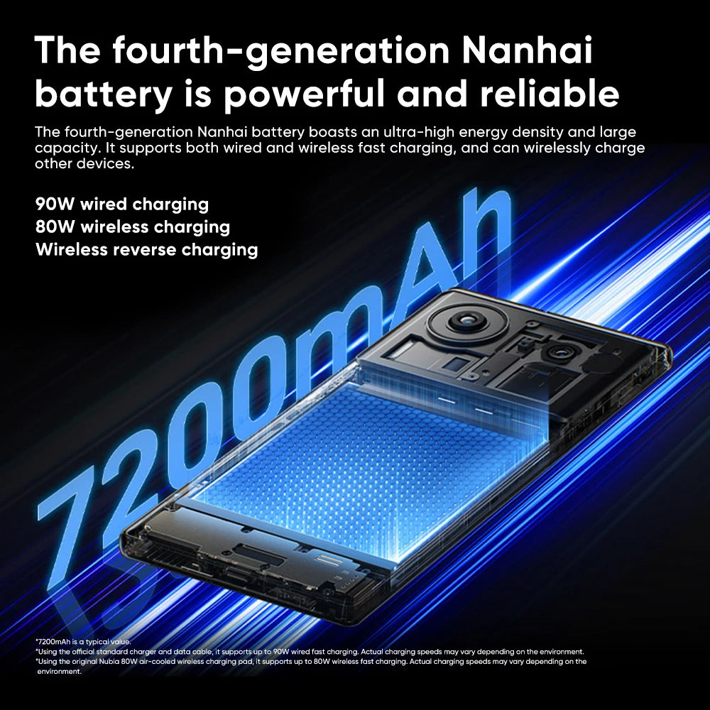 Global Version Zte Nubia Z80 Ultra 5g Snapdragon 8 Elite Gen 5 7200Mah 6.85'' 144Hz Oled Display 90W Fast Charging 64Mp+50Mp Ai