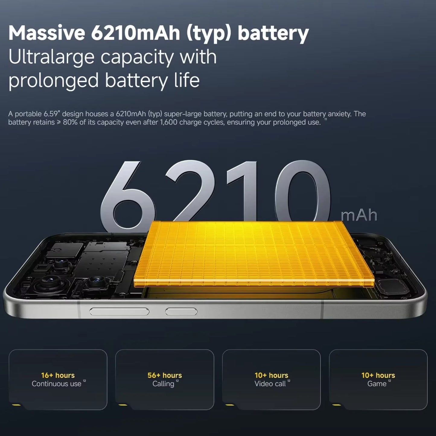 Global Version POCO F8 Pro Snapdragon 8 Elite Processor Smartphone 6.59" 120Hz HyperRGB Display 6210mAh Battery 100W HyperCharge
