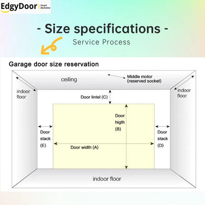 Modern style automatic steel and wood combination elevated garage door windproof and anti-theft household finished surface