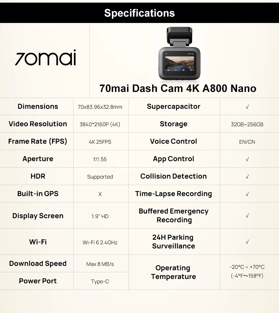 Global Version 70mai Dash Cam A800Nano 4K Image HDR GPS ADAS 24H Parking  70mai A800Nano True 4K Car DVR