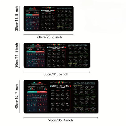 Stock Trading Chart Theme Mouse Pad Desk Mat Gaming Mat Rubber Anti-Slip Durable Desk Accessories Keyboard Desktop Pads Maus Pad