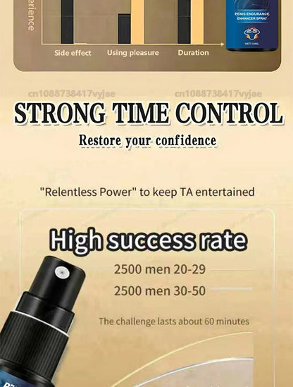 Men's delay spray without side effects